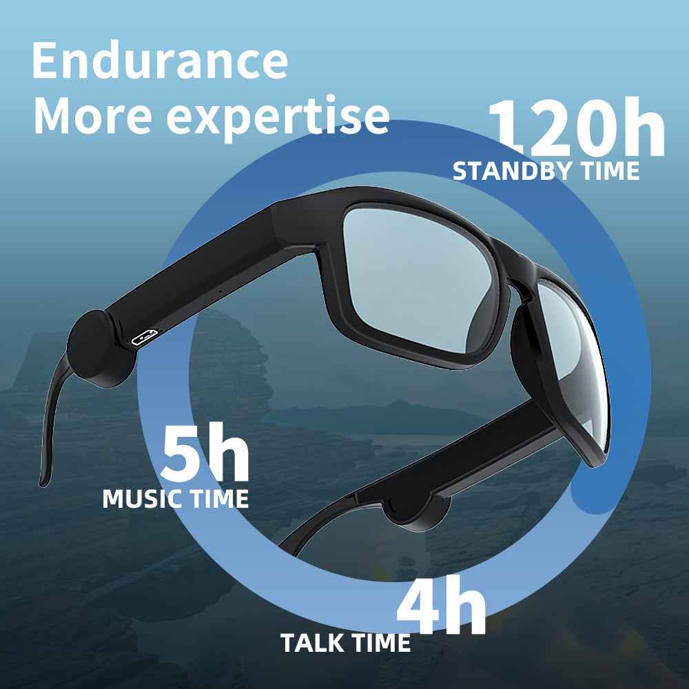 Smart Wireless Bluetooth Glasses – in use