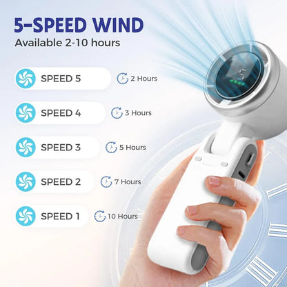 Portable Turbo Fan Pro