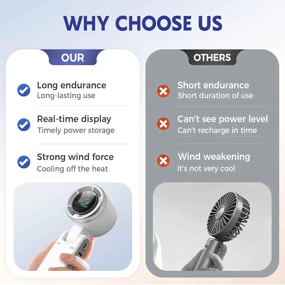 Portable Turbo Fan Pro – close-up