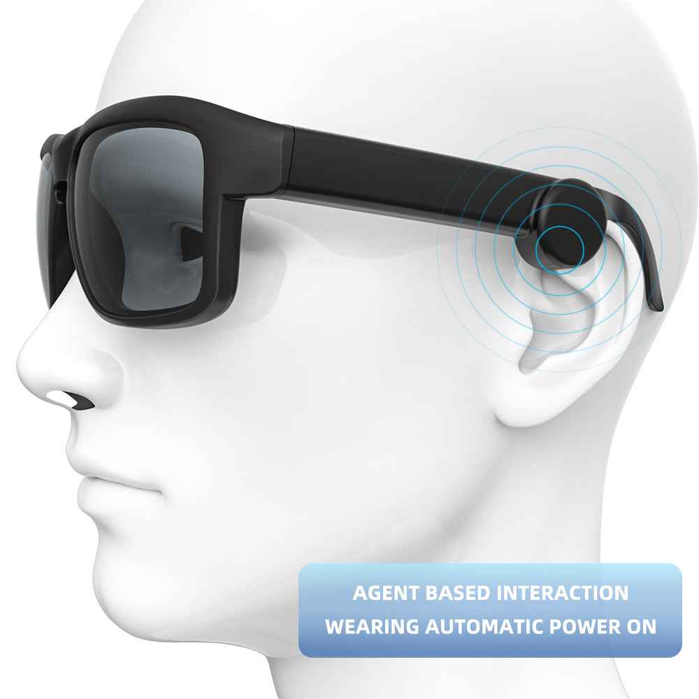 Smart Wireless Bluetooth Glasses – detail view