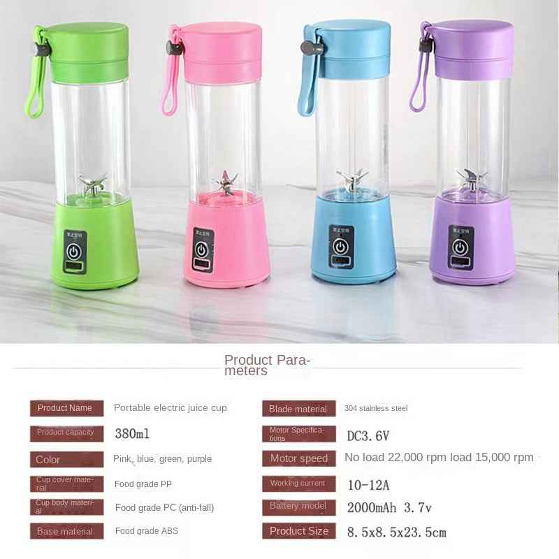 Portable Juicer Blender – close-up