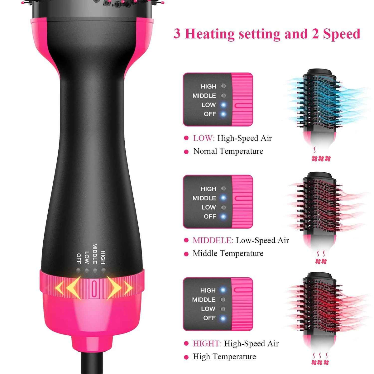 One Step Brush – close-up