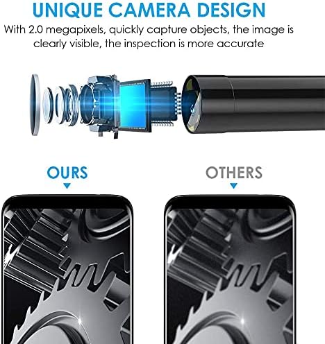 Endoscope Inspection Camera – 5.5 mm Lens with 6 LEDs