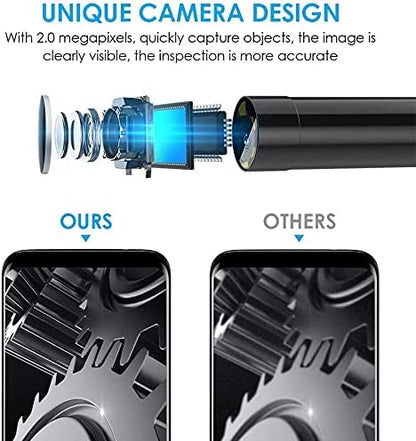 Endoscope Inspection Camera – 5.5 mm Lens with 6 LEDs