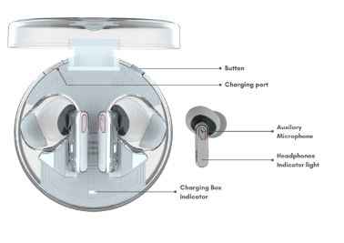 G-Tab X7 Wireless Earbuds – front view