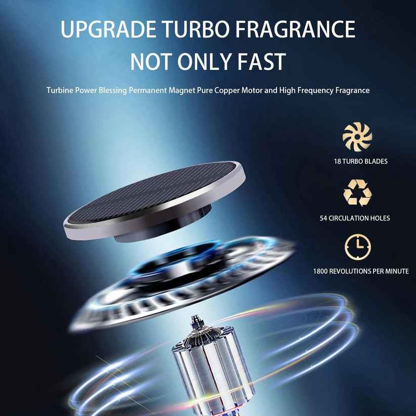 Solar Car Air Freshener – close-up