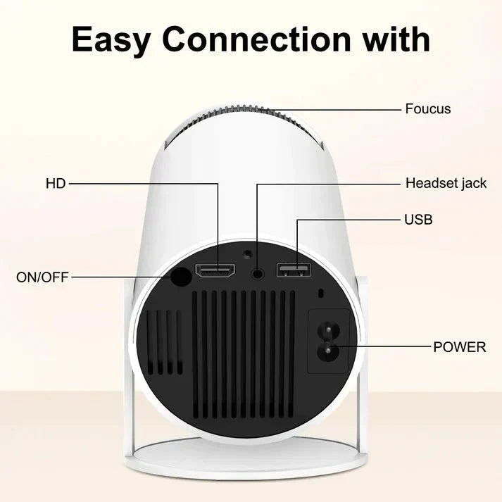 Mini Android Projector (4k + Android)