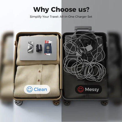 GaN Fast Wall Charger – Compact Travel Adapter
