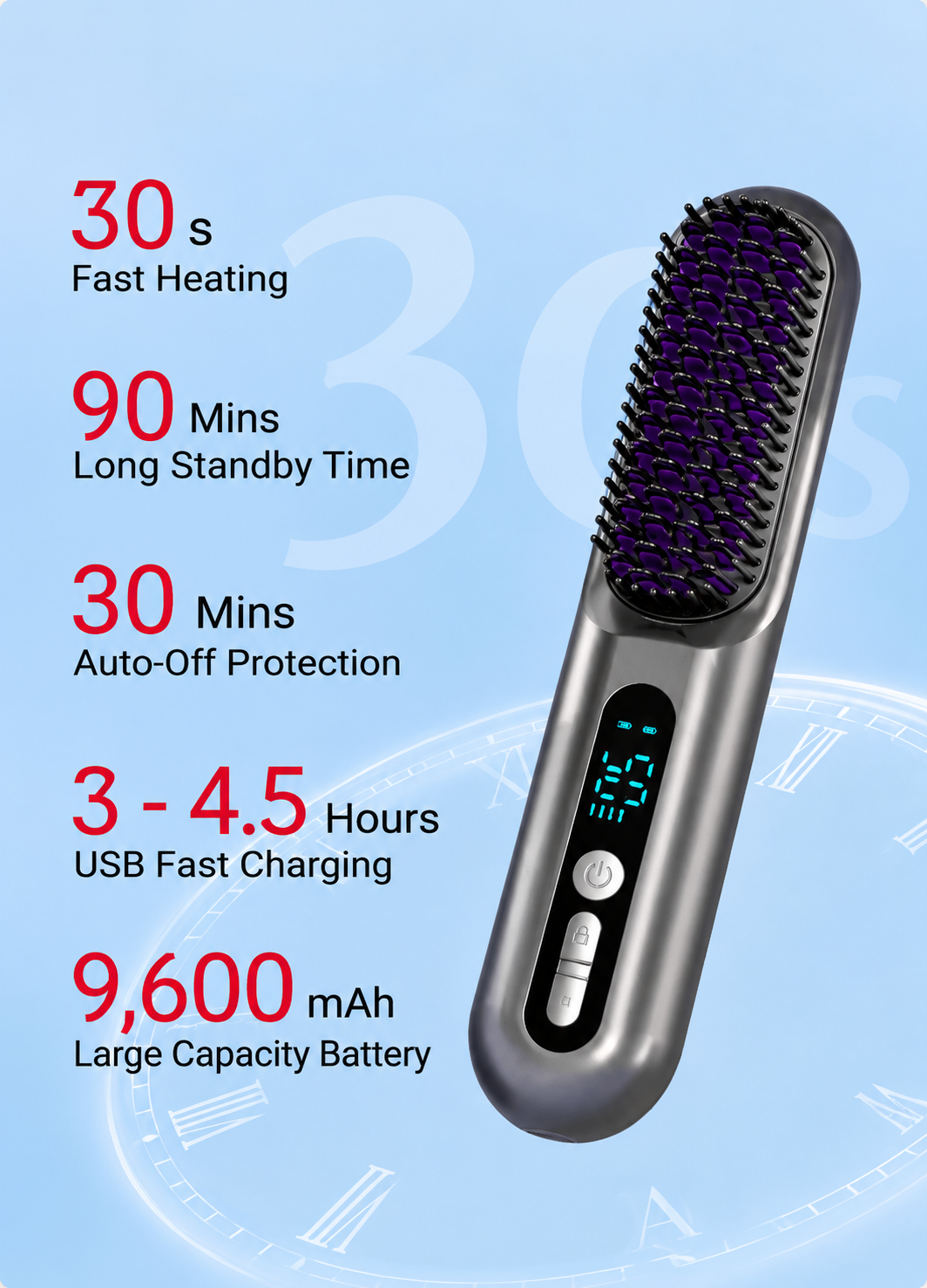 2 in 1 Cordless Hair Straightener Brush