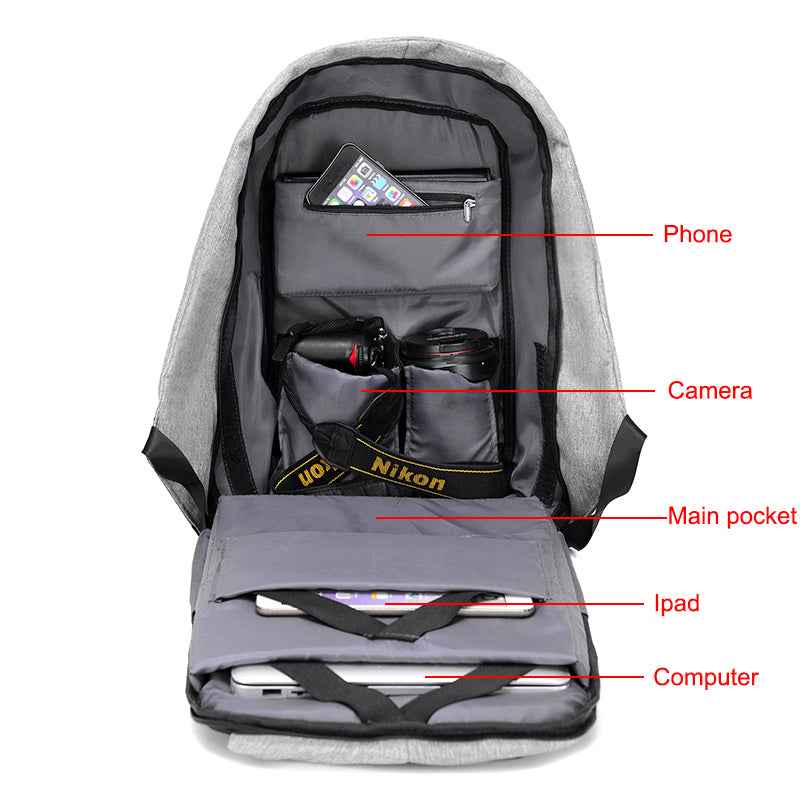 Anti Theft Backpack Bag – close-up