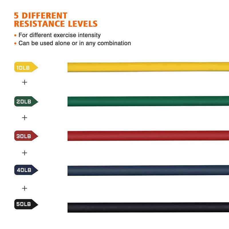 Bodybuilding Resistance Bands – side view